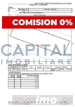 Comision 0 ! la cumparare! Teren intravilan de vanzare in Borhanciu 