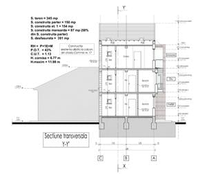 Vand teren 345 mp parcul Motodrom  cu autorizatie de construire ptr. o cladire de tip butique hotel - imagine 9