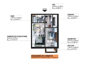 Apartamente in Apahida de la 39600 EUR  - imagine 3