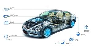 Launch X431 IV Tester  Diagnoza auto CAN+OBD2 imprimanta  - imagine 8