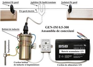 Generator de impulsuri pentru garduri electrice GEN-IM 0.5-300 - imagine 5