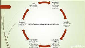 Colaboratori servicii de prima necesitate - imagine 13