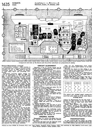 Radio Roberts R-500 anii '60 - germaniu - colectie - functional - imagine 5