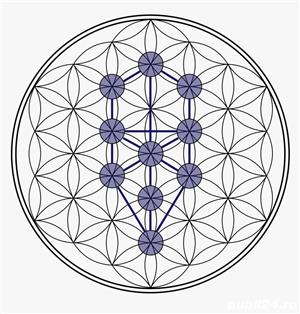 cursuri initieri acordaje terapii spirituale