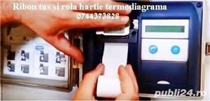 Ribon –banda tus Esco DR 201/202, Transcan 2ADR, DL-SPR, DL-PRO,TKDL,Datacold, TouchPrint Thermo 