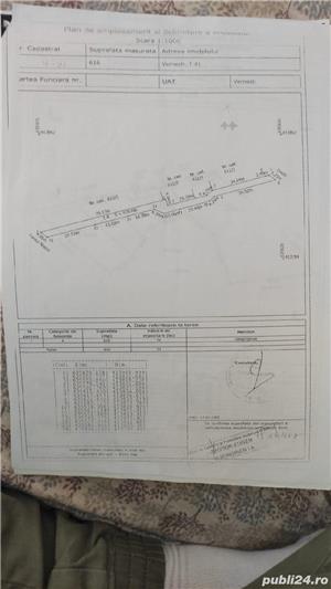 Teren intravilan Vernești  - imagine 2
