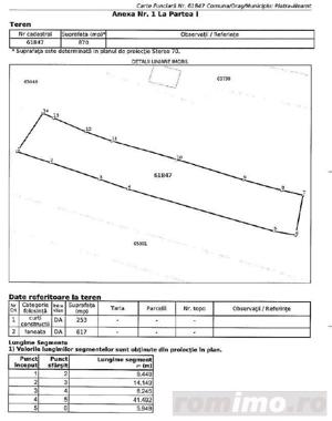 Teren Intravilan - imagine 9