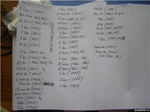  Monede romanesti  si austro-ungare