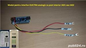 Modul deschidere automata automatizare interfon ELECTRA casa smart - imagine 2