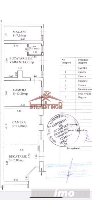 Apartament 2 camere la casa zona Turnisor din Sibiu - imagine 14