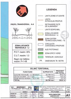 Teren Intravilan Lac 24,700 mp   - imagine 4