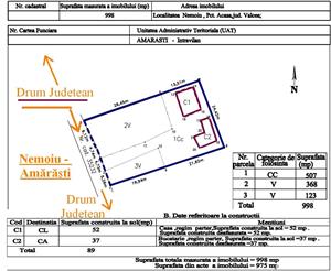 Proprietar, vand casă la țară în Nemoiu, Amărăști - Vâlcea - imagine 3