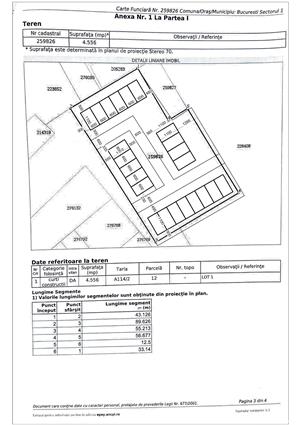 Teren De Vanzare Cartier Padurea Baneasa - Zona Sisesti - imagine 2