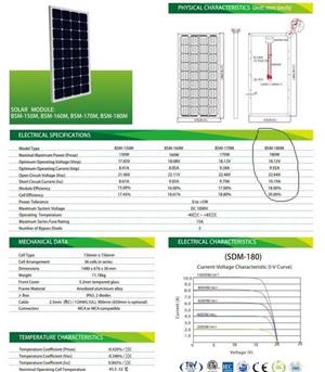 Panou solar fotovoltaic 100 W, 180 W, 330W, 120 W MONOCRISTALIN - imagine 6