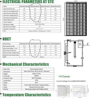 Panou solar fotovoltaic 100 W, 180 W, 330W, 120 W MONOCRISTALIN - imagine 8