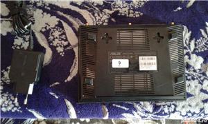 Router performant asus - imagine 3