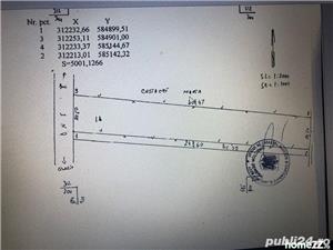 Direct proprietar Teren intravilan - imagine 2