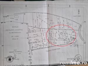 Teren Sectorul 6 - Giulesti Sarbi- Artera Drumul Sabareni - imagine 4