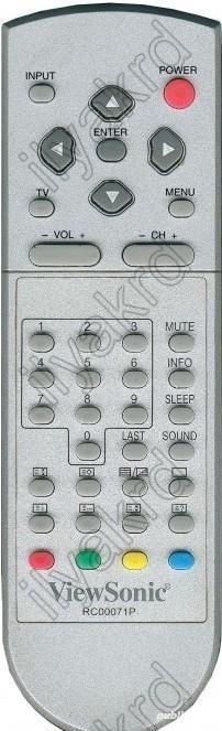 Vand orice Model de Telecomenzi   TV  