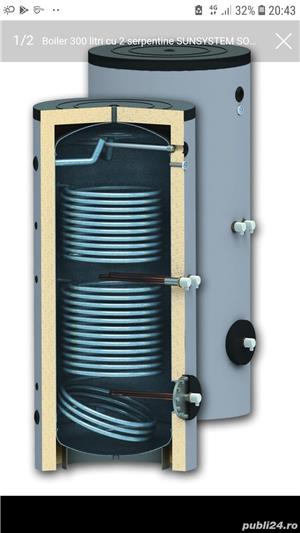 Boiler apa calda Sunsystem cu dublă serpentină