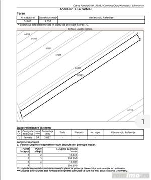 Vând teren intravilan Rontău lângă Nokian și centura Sânmartin,  - imagine 10