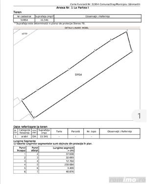 Vând teren intravilan Rontău lângă Nokian și centura Sânmartin,  - imagine 9
