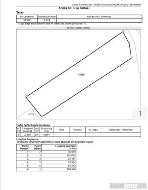 Vând teren intravilan Rontău lângă Nokian și centura Sânmartin,  - imagine 7