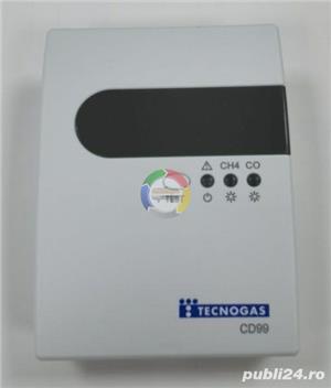 Senzor catalitic CH4 si CO