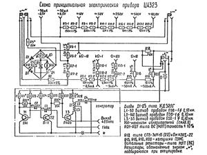 aparate de masura romanesti rusesti  - imagine 5
