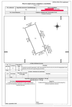 Cadastru , Topografie , Intabulare , Dezmembrare , Releveu , Identificare limita proprietate 