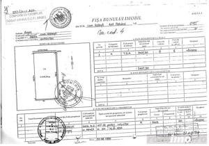 Teren extravilan, com. Ratesti, Patuleni, jud. Arges - licitatie 12.06 - imagine 4