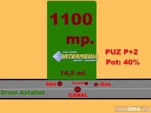 Teren Intravilan de Vanzare Partos 1100 mp. la asfalt, toate utilitatiile inclusiv canalizare - imagine 2