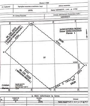 teren intravilan Vernesti - imagine 3