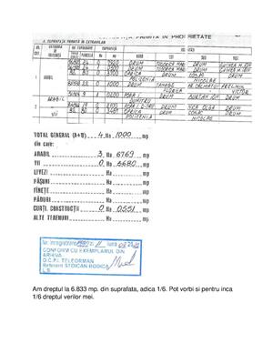 Vand 6833 mp. teren arabil in extravilanul comunei Crangu, Teleorman, 5500 EURO negociabil. - imagine 3