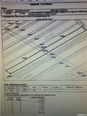 teren intravilan  Cart Izvorul Rece (Centura de Nord) - imagine 2