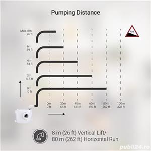 Pompa de deseuri pentru toaleta cu capac de inspectie Sanigo Sani 400 - imagine 7