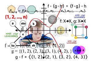 Meditatii matematica 