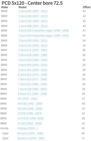 Jante BMW R16 5x120 - imagine 9