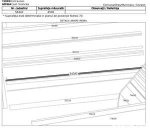 Teren extravilan arabil Com. Ciorasti, jud Vrancea