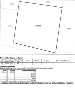 Teren intravilan 625 mp. construibil cu PUZ strada Basmelor, nr. 87 B, Satu Mare