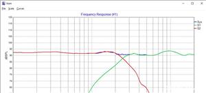Construiesc repar,crossovere-filtre audio. - imagine 7