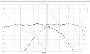 Construiesc repar,crossovere-filtre audio. - imagine 10