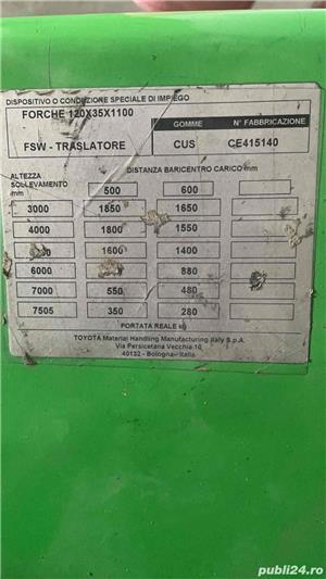 Motostivuitor electric Cesab Centauro 48 200L - imagine 10