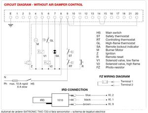 Programator automat de ardere modul aprindere Satronic TMO 720-4 mod 35 - imagine 6