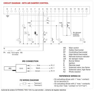 Programator automat de ardere modul aprindere Satronic TMO 720-4 mod 35 - imagine 5