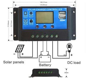 Controler panou solar 12 24V 10A mini dual USB