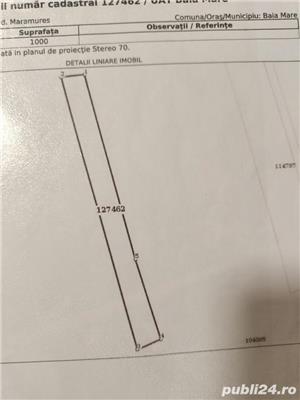 Ocazie : Teren Str . Păltinișului 1800 mp ;Teren Str.Dumbravei 9900 mp