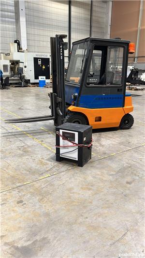 Electrostiuvuitor Still