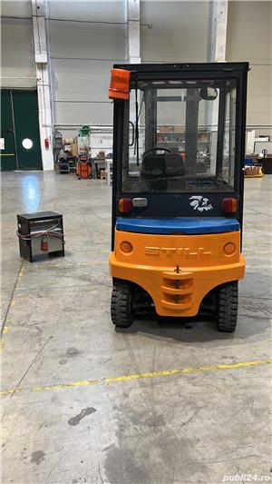 Electrostiuvuitor Still - imagine 2