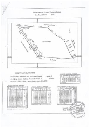 Soseaua București - Ploiești, zona academia de Ploliție - str.Padina, teren intravilan 16028 mp - imagine 2